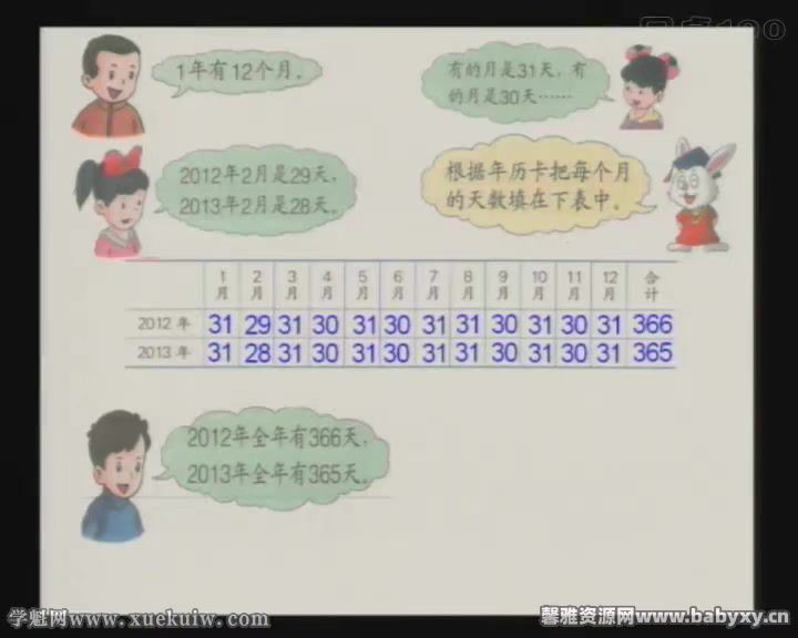 同桌100冀教版小学数学三年级下册 (4.27G)