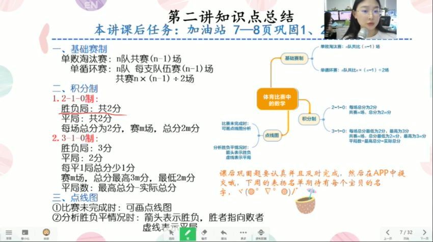 【2020-秋】四年级数学秋季培训班（勤思在线-王睿） (20.12G)