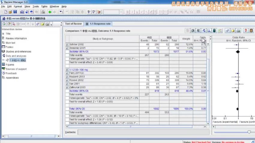 丁香公开课：RevMan软件在meta分析中的应用 (442.46M)
