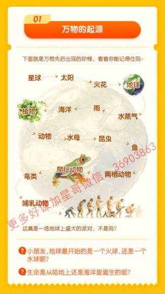 喜马拉雅少儿：希利尔讲世界史 (820.21M)