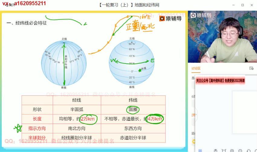 2022高三猿辅导地理崔亚飞A班暑假班（A） (2.61G)