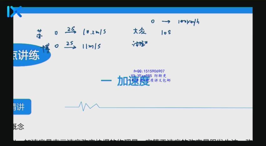 2022高一乐学物理（于冲）暑假班 (7.45G)