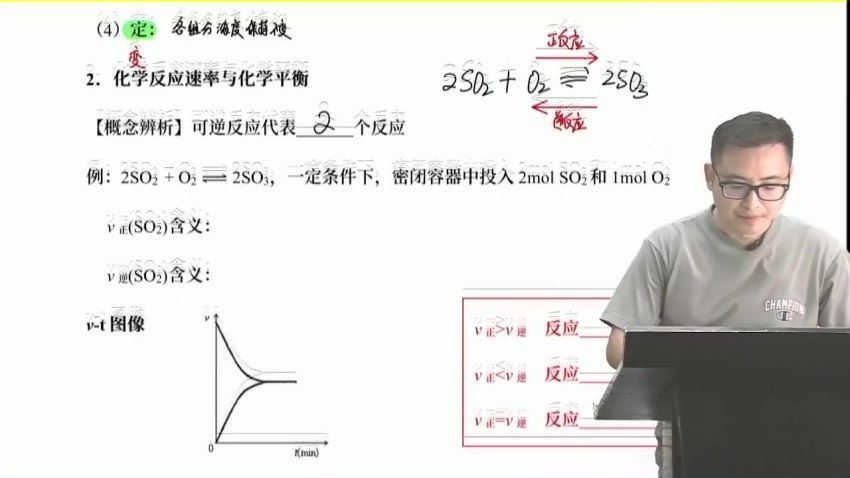 2023高二乐学化学康永明暑假班 (6.38G)