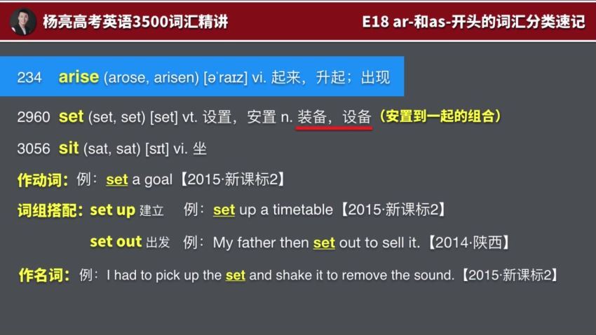 杨亮高考词汇3500有50个视频+4个音频+讲义