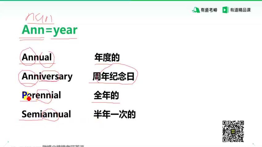 2023考研英语：有道英语楠姐特训班（赵楠楠） (64.16G)