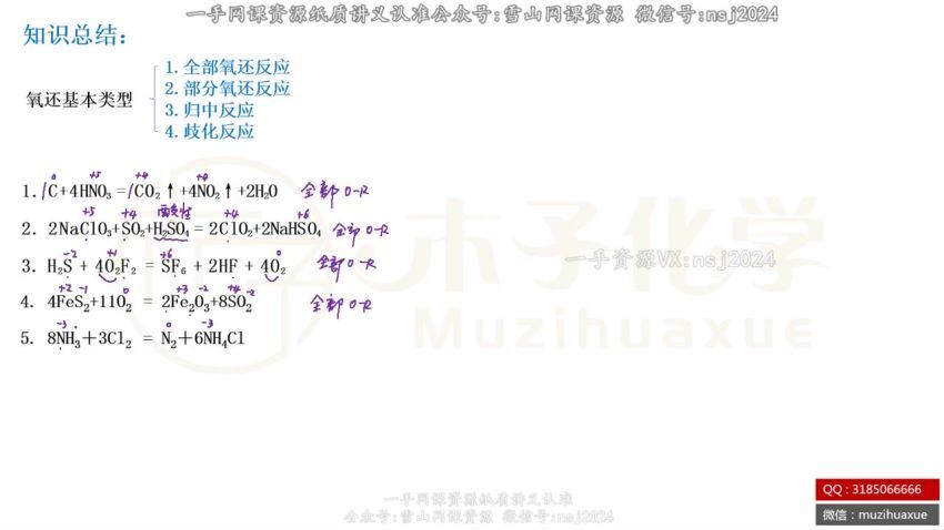2023高三腾讯化学木子化学一轮复习联报 (41.61G)