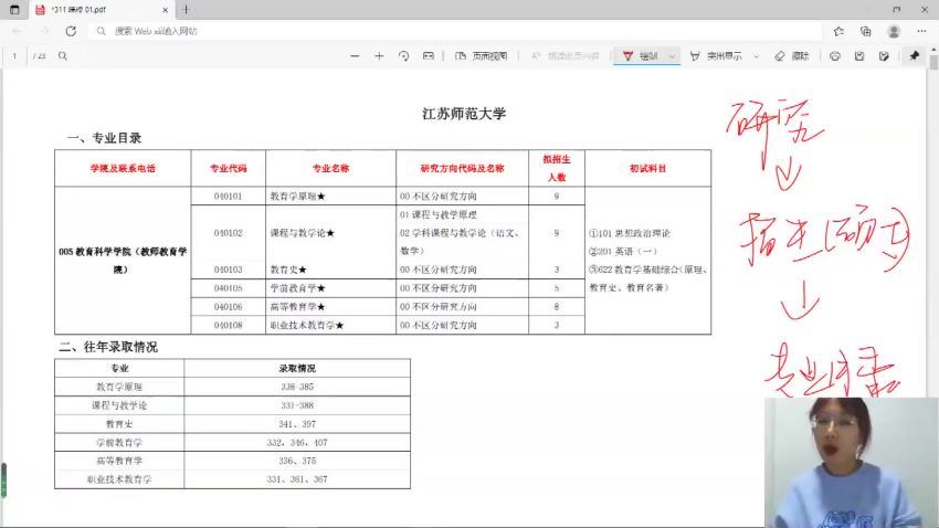 2023考研教育学：启航教育学311全程 (64.06G)