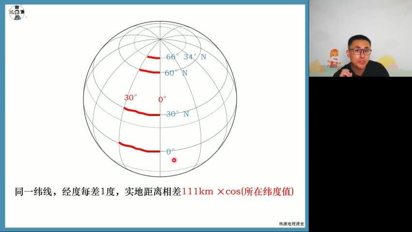 2023高二高途地理林潇暑假班 (8.49G)