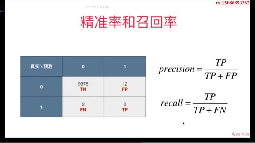 Python教程：Python3入门机器学习 经典算法与应用_ (10.74G)