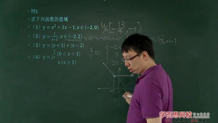 高中数学模块精讲-函数基础 李睿 7讲 (678.34M)