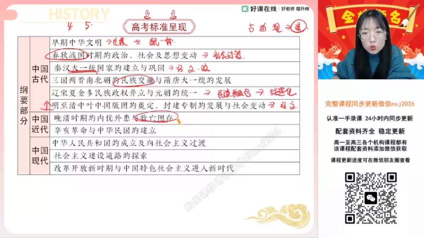 2024高三刘莹莹历史二轮寒假班 (2.91G)
