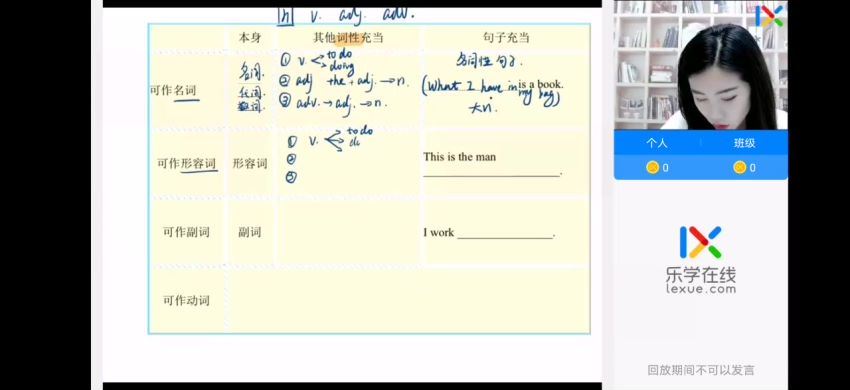 2023高三乐学英语付轩屿第一阶段(一轮) (10.72G)