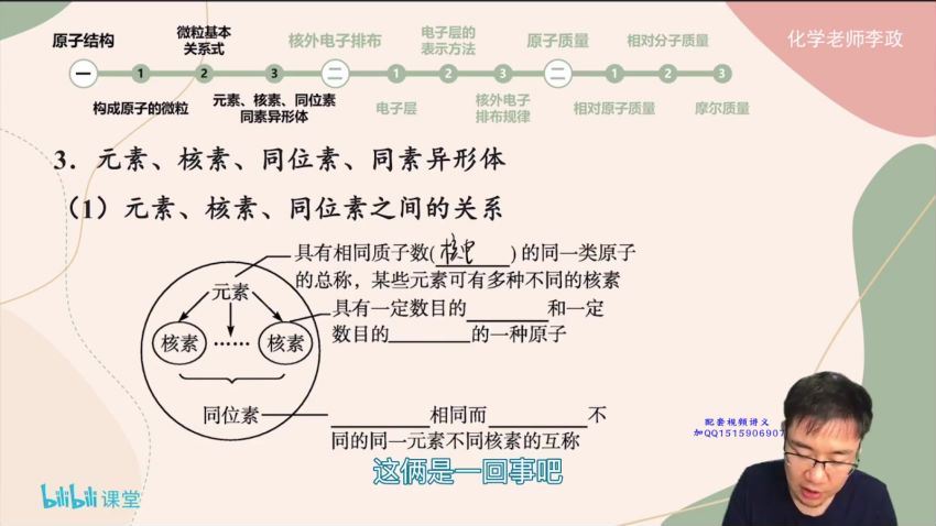 2022高三B站李政b站化学课程 (39.29G)