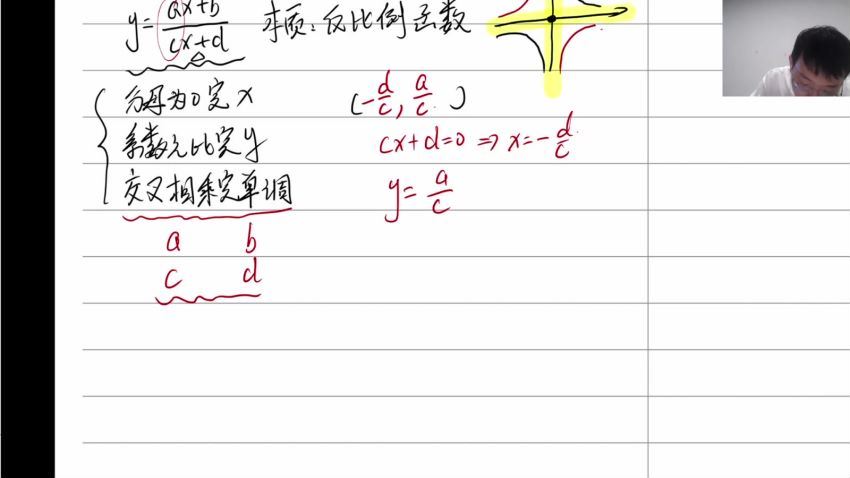 2022高三有道数学张志君寒假班 (947.20M)