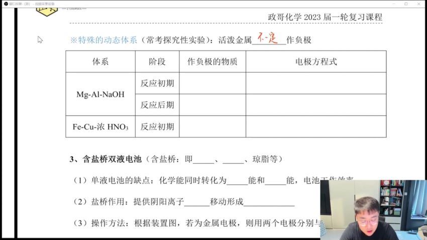 2023高三化学李政一轮秋季班 (21.18G)