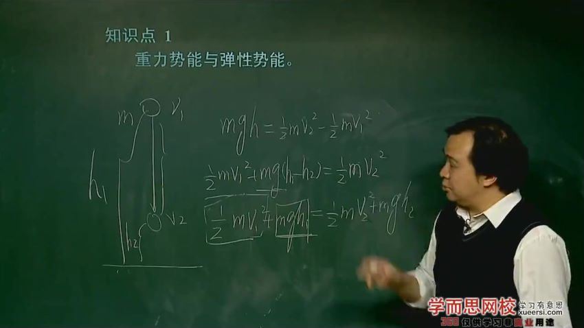 高一物理必修2预习领先班（人教版）吴海波12讲16577 (1.61G)