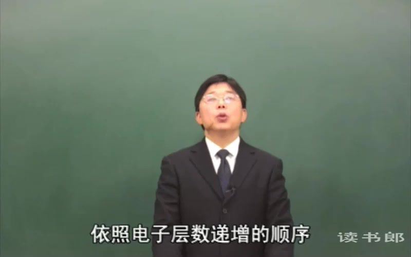 黄冈名师课堂升级版人教版高中化学必修2付军（800×496视频） (3.90G)