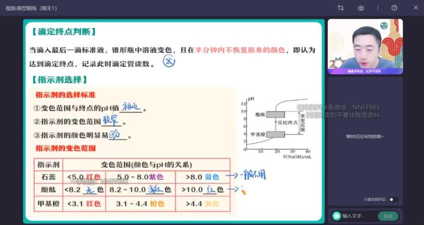 2023高二作业帮化学李伟S班寒假班 (6.71G)