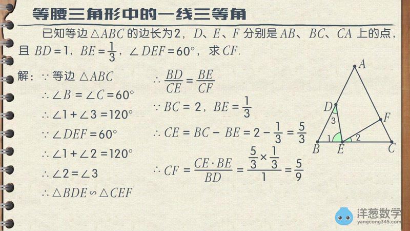 洋葱学院初中数学重难点精品课趣味短视频（247M视频） (249.23M)