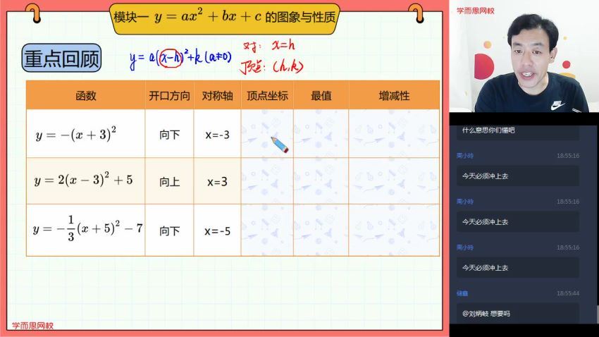 【2021暑】初二升初三数学直播菁英班（全国人教张江完结 (3.58G)