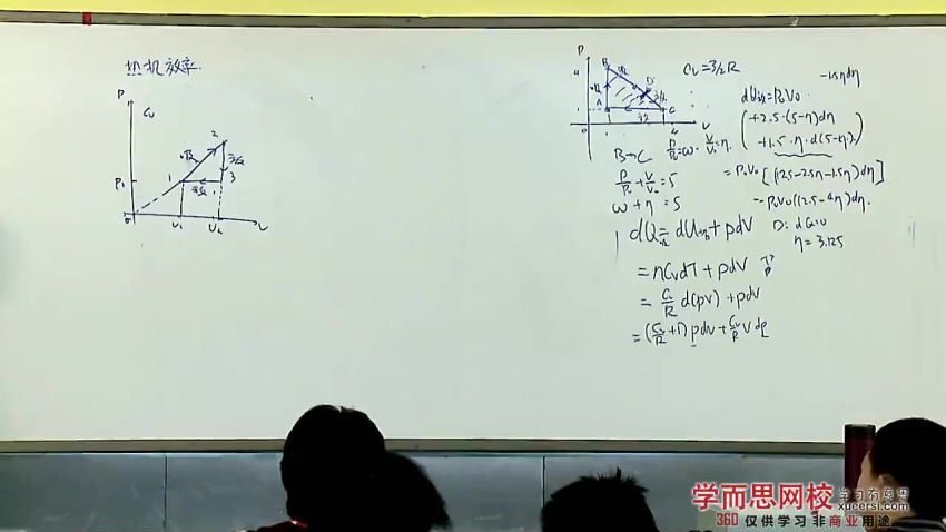 【七阶共21讲】高二全国物理竞赛--热力学、统计 (2.63G)