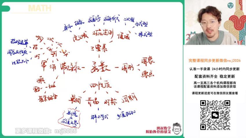 2024高三谢天洲数学全年班 (13.42G)