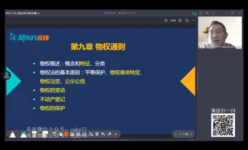 2023考研法硕：【新东方】2023冲刺点播 (4.35G)