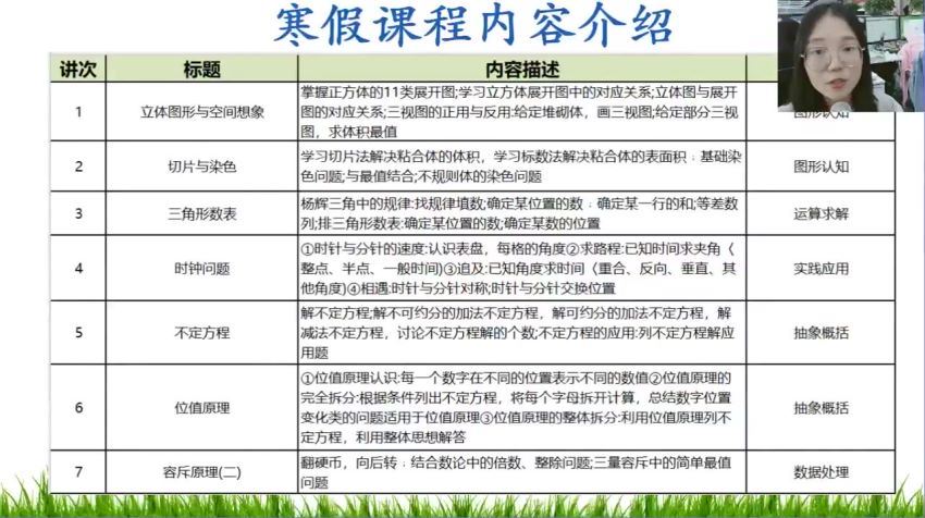 【2021-寒】五年级数学寒假培训班（勤思在线-李士超） (9.15G)