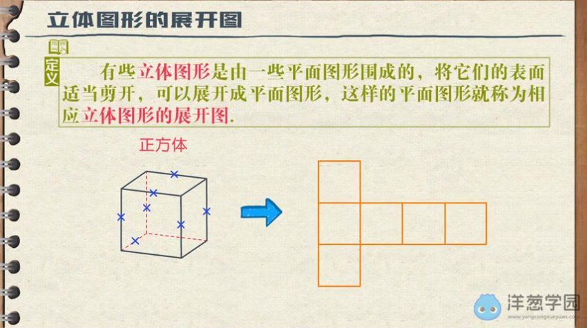 洋葱学院 小学数学六年级上+下册(鲁教版) (2.37G)