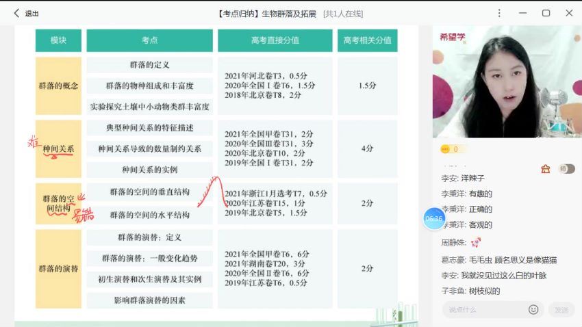 2022秋季高二生物 段麟飞全国版S【完结】 (9.47G)