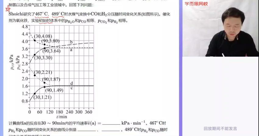 郑慎捷2021寒假高三化学二轮复习（上） (5.01G)