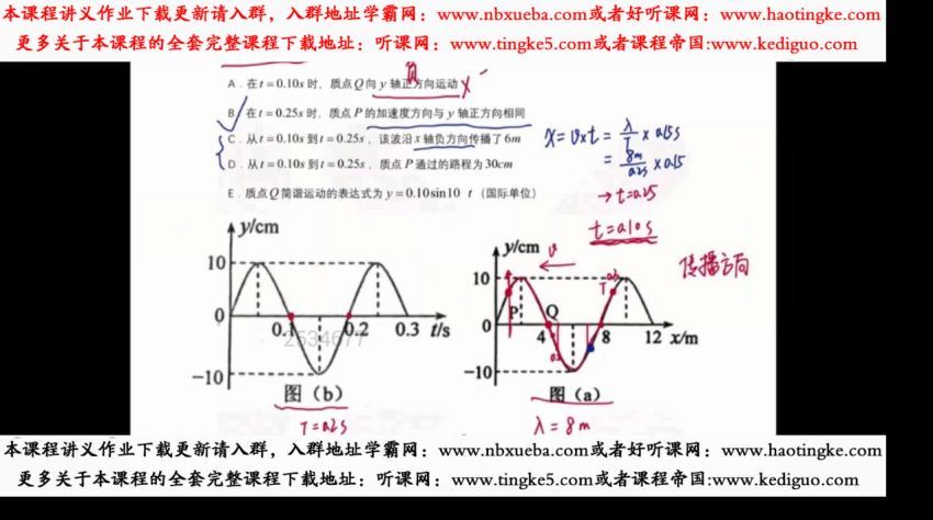 李玮物理二轮复习