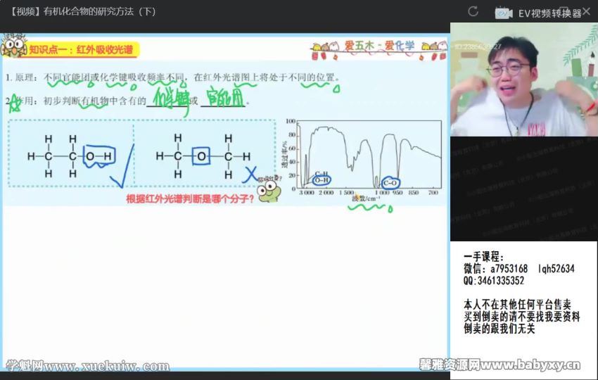 作业帮2022高二化学林森春季尖端班（有机） (10.12G)