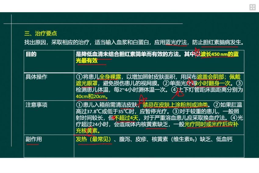 2022医学考试星恒教育：执业护士精品班 (20.03G)