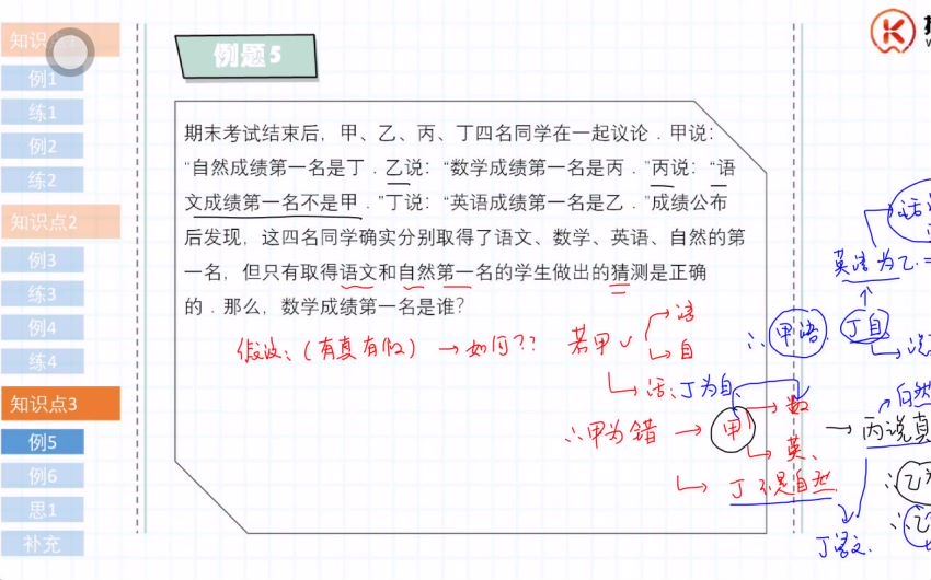 拾伍课堂：拾伍课堂3年级 启迪班【2020春暑秋寒】 (17.69G)