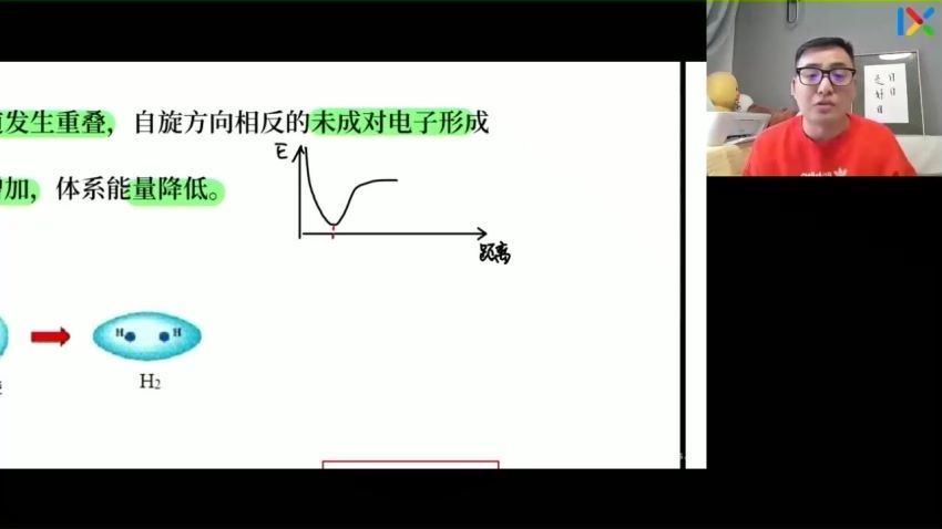 2023高二乐学化学康永明寒假班 (2.50G)