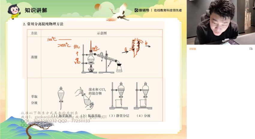 2022高三猿辅导化学李霄君S班寒假班（S) (8.18G)