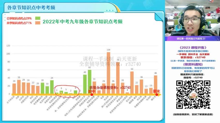 2023作业帮初三物理何勇尖端秋季班 (21.54G)