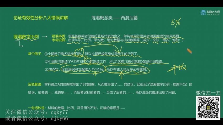 2023考研管综：薛睿写作带写团 (15.00G)