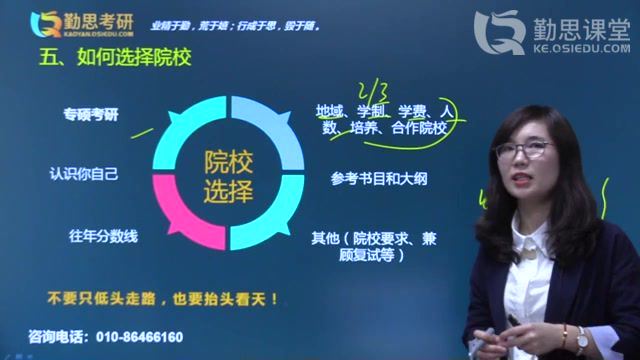 2023考研汉语国际教育：【QS】全程班 (35.39G)