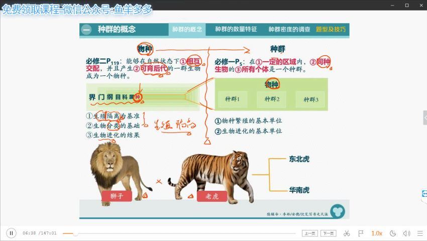 高二猿辅导秋季班理科李林生物（高清视频） (7.33G)