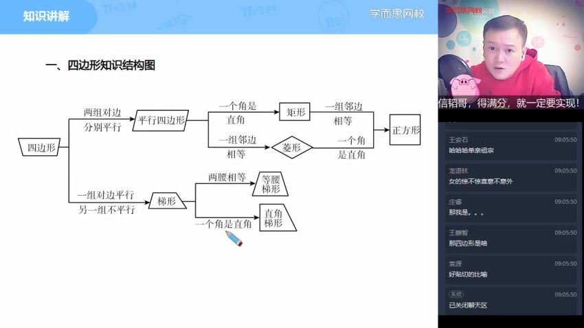 2021寒假初三数学朱韬目标班【完结】 (1.71G)