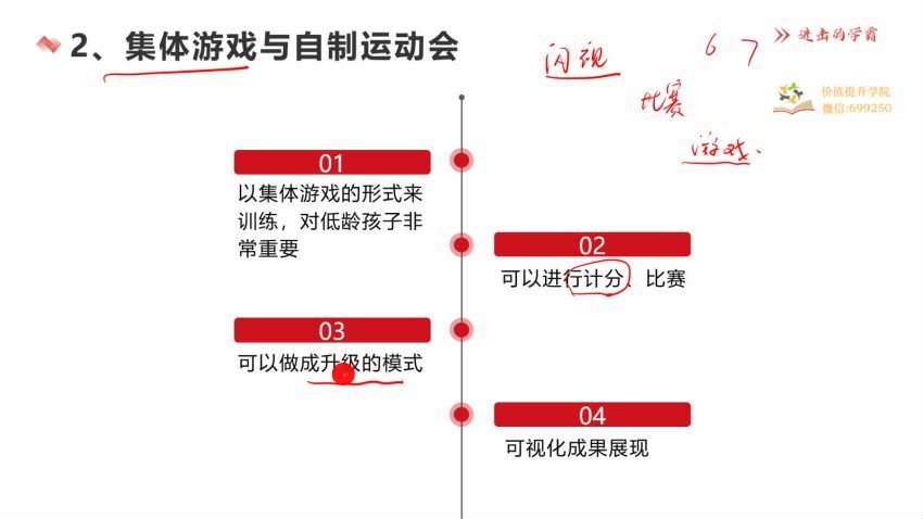 深度学习策略课程·小学班 (8.71G)