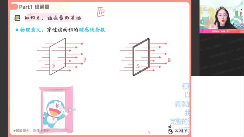 2022高二作业帮物理郑梦瑶寒假班 (3.90G)