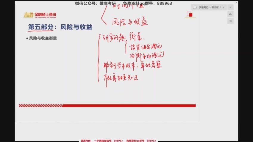 2023考研金融学：凯程金融431全程班（武玄宇★） (56.15G)