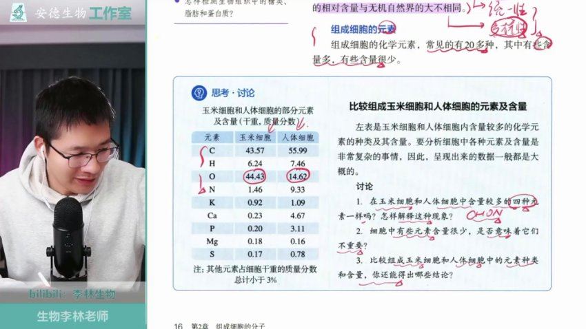 2024高三李林生物新高考一轮暑秋 (179.21G)