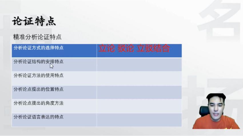 2023高二有道语文姜博杨高二语文全体系学习卡（知识视频） (3.25G)