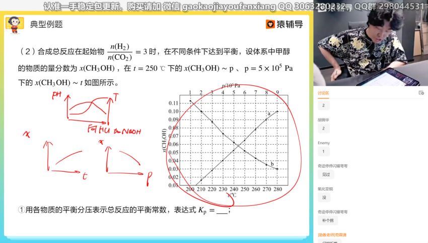 2022高三猿辅导化学李霄君A+班暑秋联保资料 (2.11G)