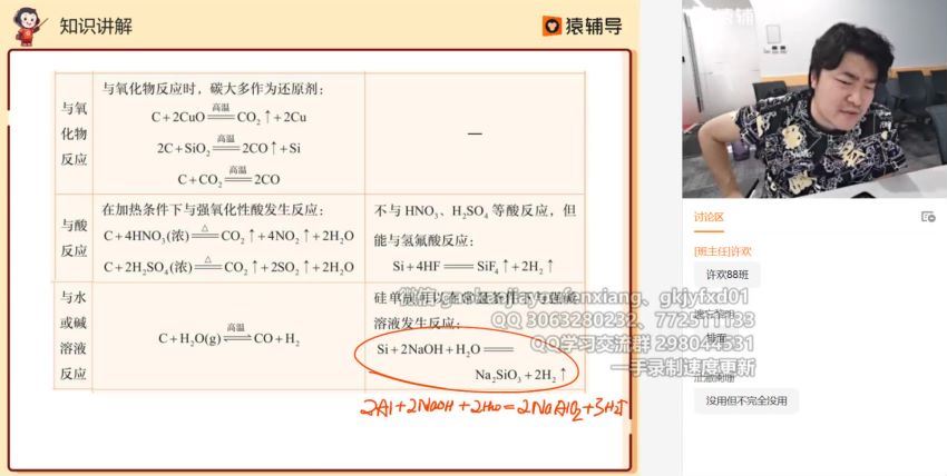 2022高三猿辅导化学李霄君S班秋季班（S） (31.98G)