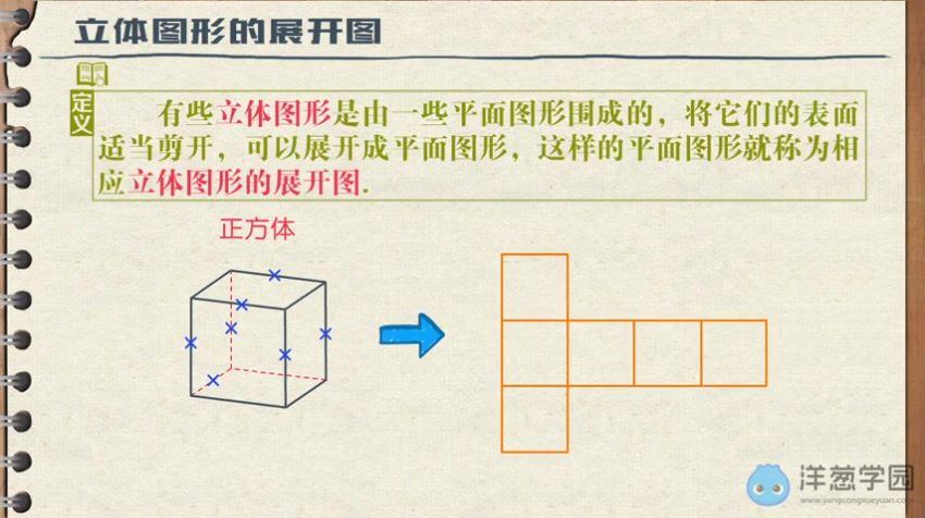 洋葱学院初中数学七年级上+下册(北师大版) (3.01G)